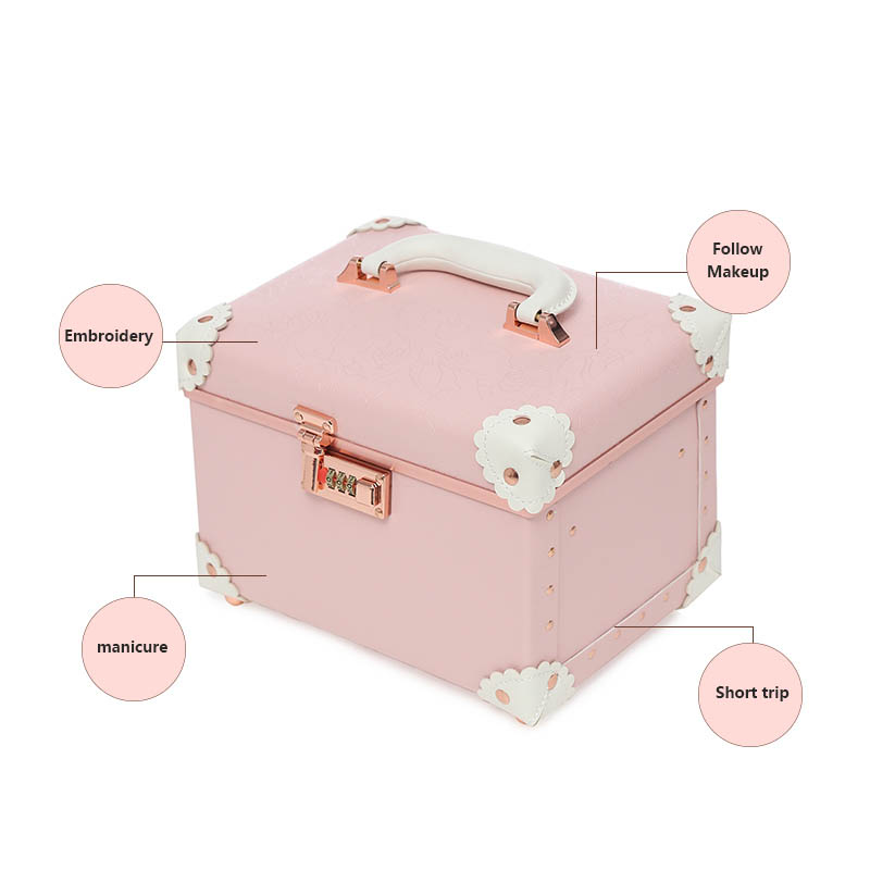 Make-up-Künstler für Damen, Be – Women Vanity Bags Bewertung und Preis