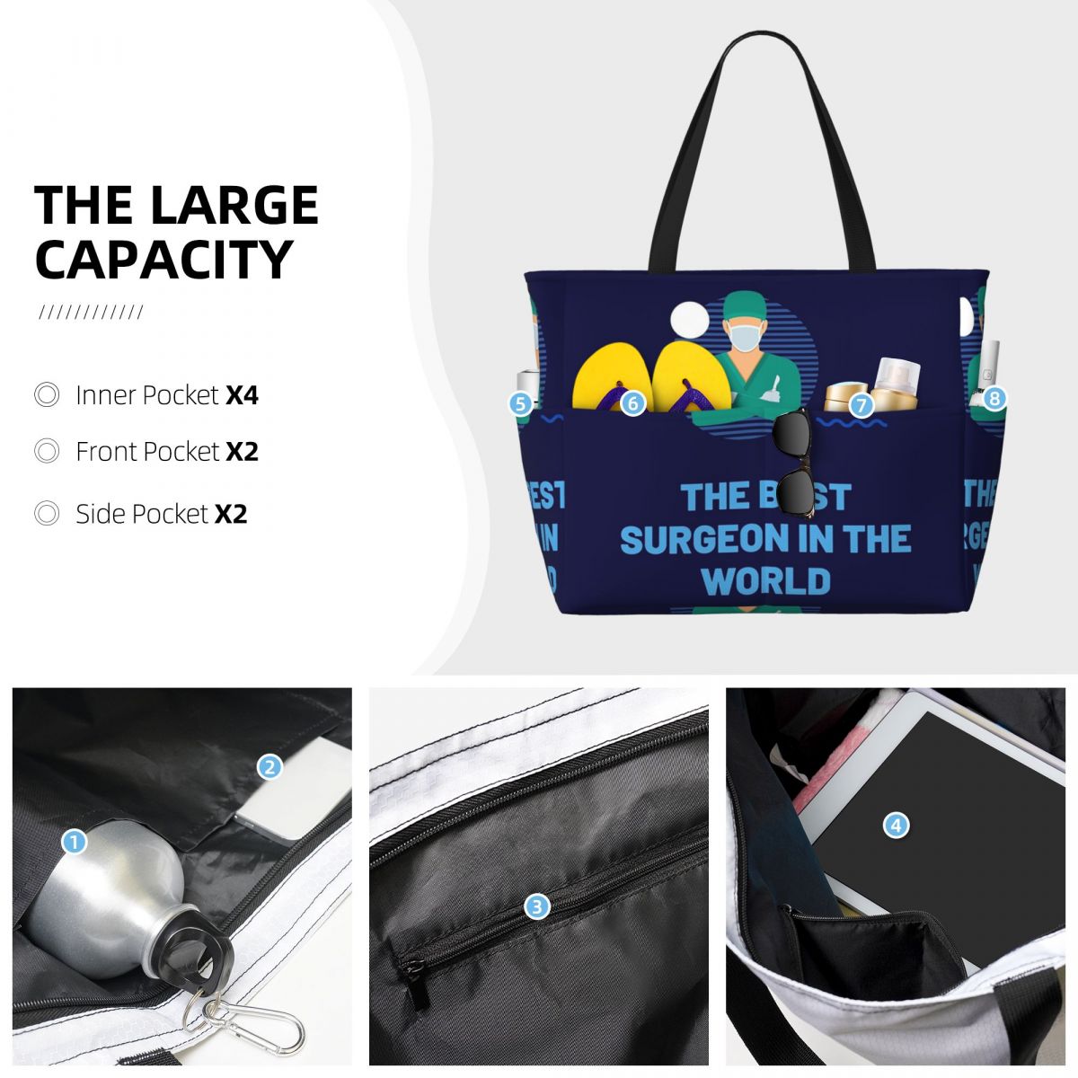 The Best Surgeon In The World  – Women'S Best Bags For Travel Bewertung und Preis
