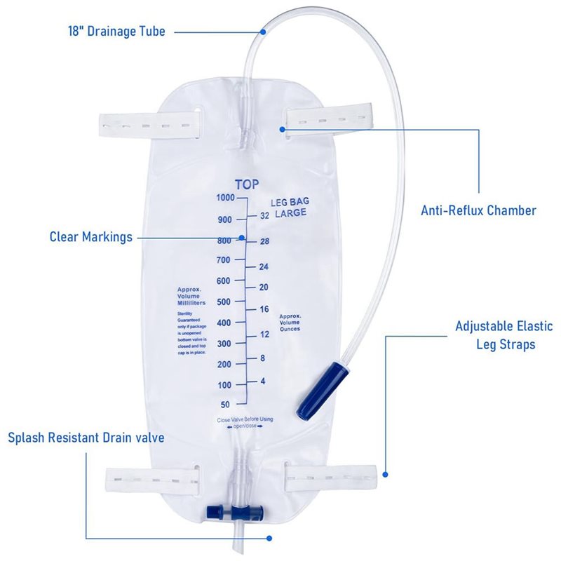ABIT 10er-Pack 1000 ml sterile – Women Bags Under 1000 Bewertung und Preis